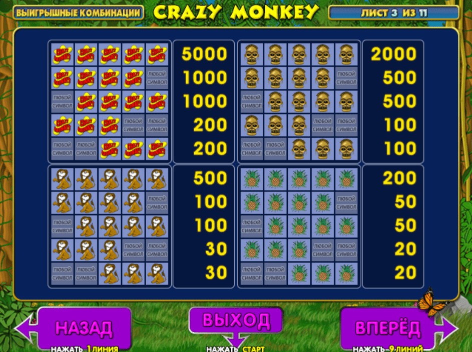 Crazy Monkey bij 1xBet